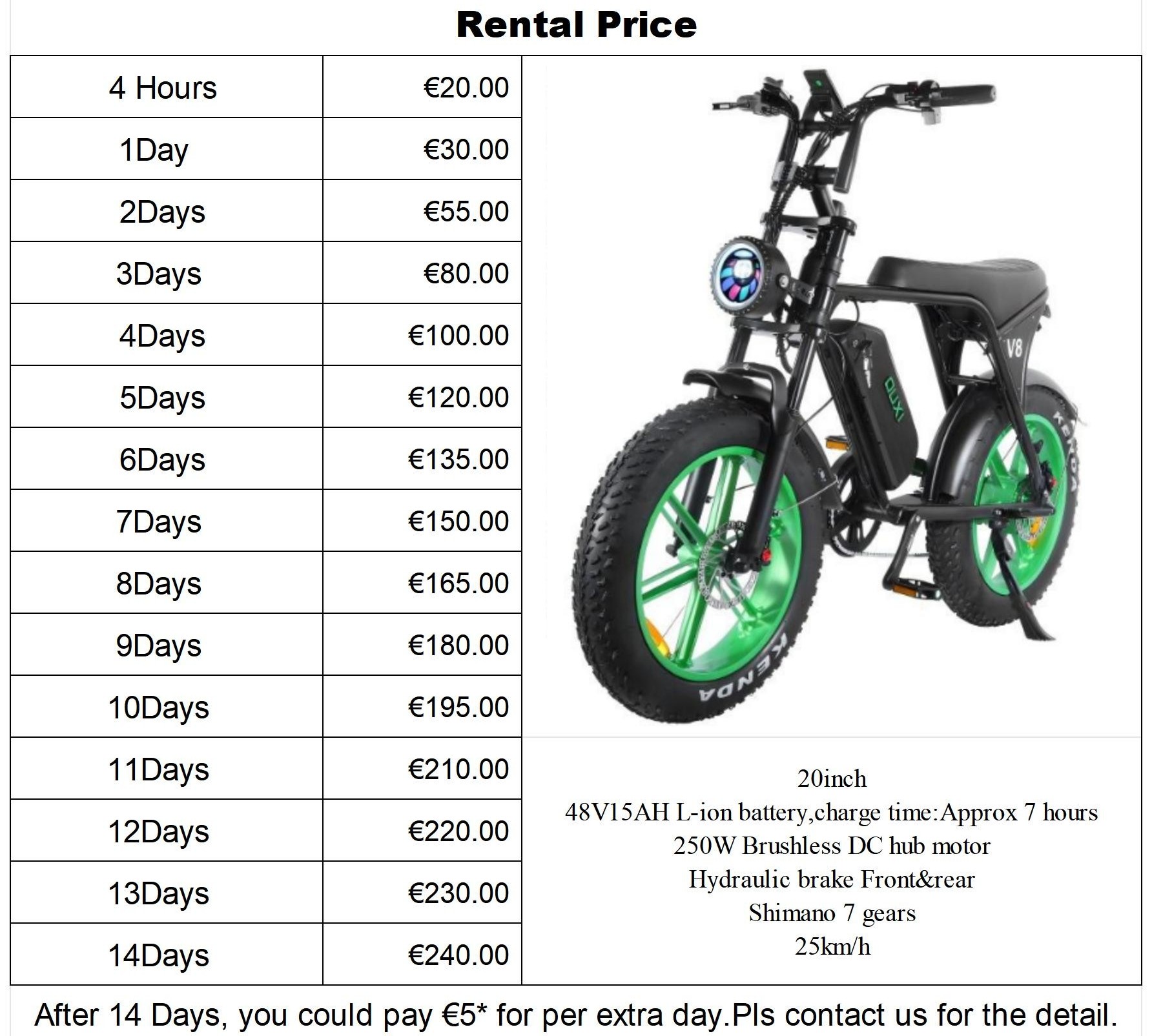 Best Fat Tire E-Bike for Rent and Sale in Malta - BESycle